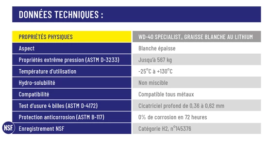 WD-40 SPECIALIST Graisse Blanche Au Lithium 400 Ml 4 WD-40 SPECIALIST Graisse Blanche Au Lithium 400 Ml – Image 2