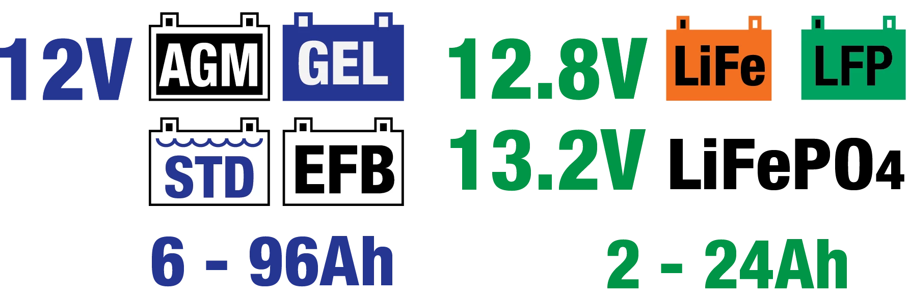 OPTIMATE 2 DUO X 2 TM570 6 OPTIMATE 2 DUO X 2 TM570 – Image 4