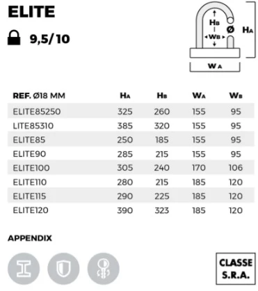 ELITE 120 - Antivol U SRA 4 ELITE 120 - Antivol U SRA – Image 2