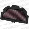 K&N Filtre Air Racing SUZUKI GSXR600/750 06-09 -MORACO Sales Shop KNSU7506R 1